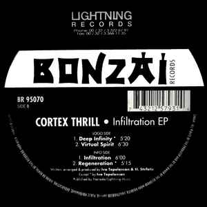 CORTEX THRILL, Infiltration EP (Bonzai Records; BR 95070, Belgium 1995, Company Sleeve) 12" G+/G+ - Image 2