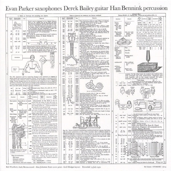 EVAN PARKER, DEREK BAILEY, HAN BENNINK, The Topography Of The Lungs (Otoroku; roku (re) 1, UK 2014 Reissue, Inner) LP EX/VG+ - Image 2