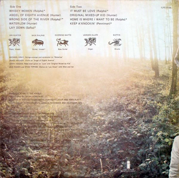 MOTT THE HOOPLE, Wildlife (Island Pink Rim; ILPS9144, UK 1971, Gatefold), SALE - Up to 50% Off the Original Price  LP VG+/VG - Image 2