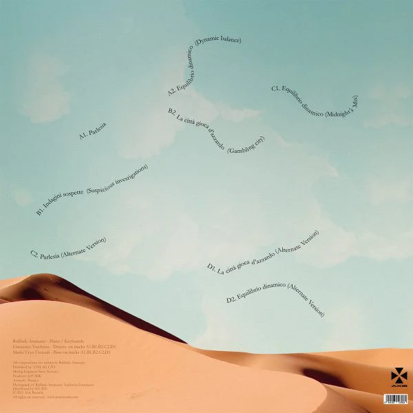 RAFFAELE ATTANASIO, Nuovo Futuro (Axis; AX099, US 2021, Single Sleeve) 2x12" EX/EX - Image 2